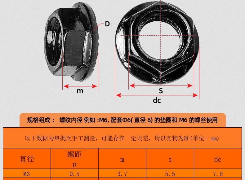 碳钢4.8级黑色六角法兰螺母_03_11.jpg