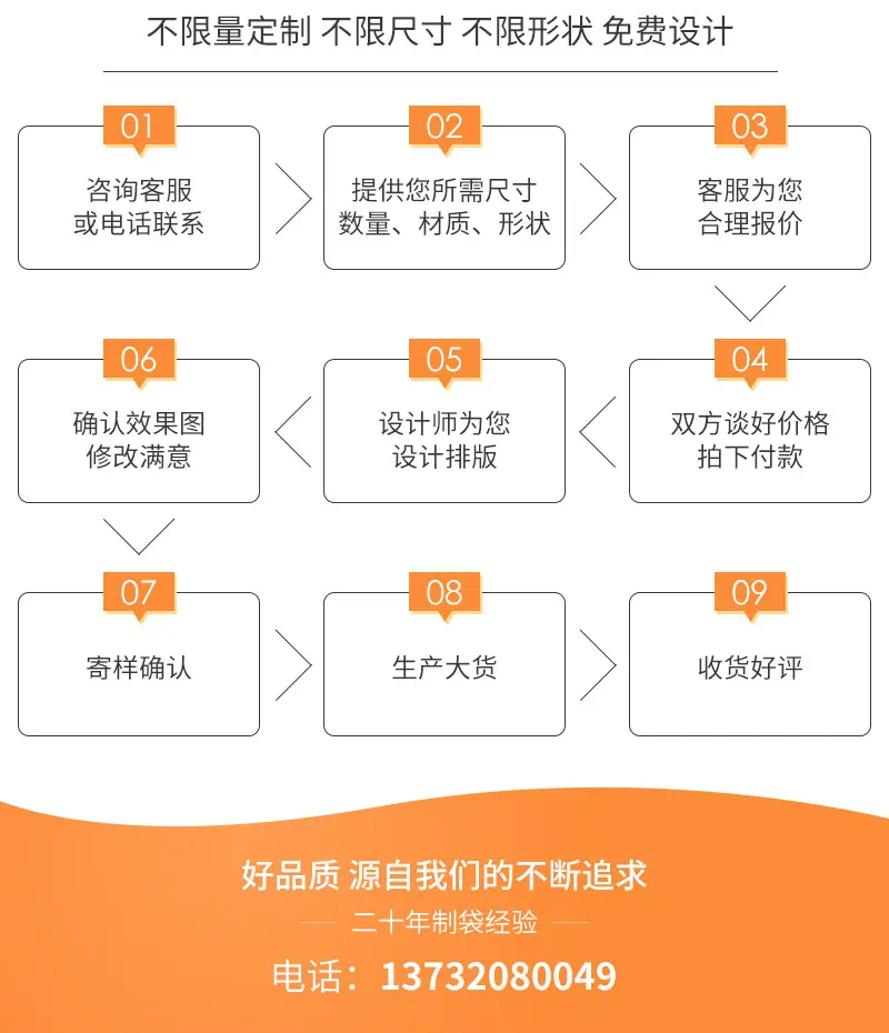 佳友帆布袋通版内页_14