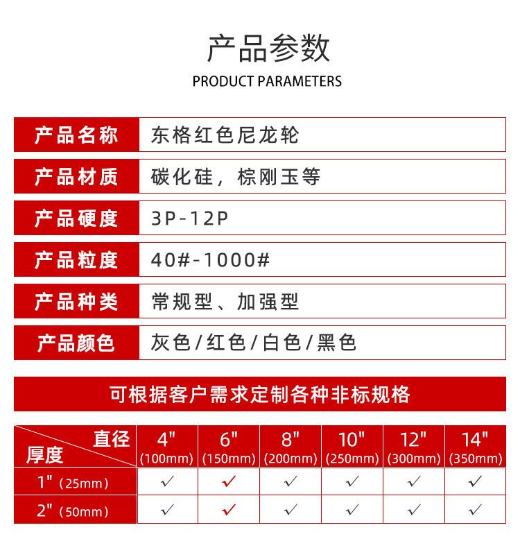 参数-红色尼龙轮.jpg