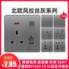 Toma de corriente británica de 13 A, versión Hong Kong y Macao, con carga rápida USB tipo C, panel de tres orificios, estándar británico, 86 pies cuadrados