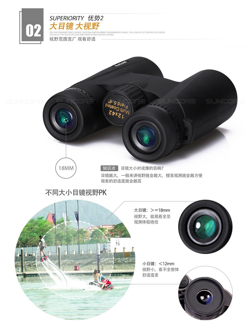 猎鹰舜光详情页_05