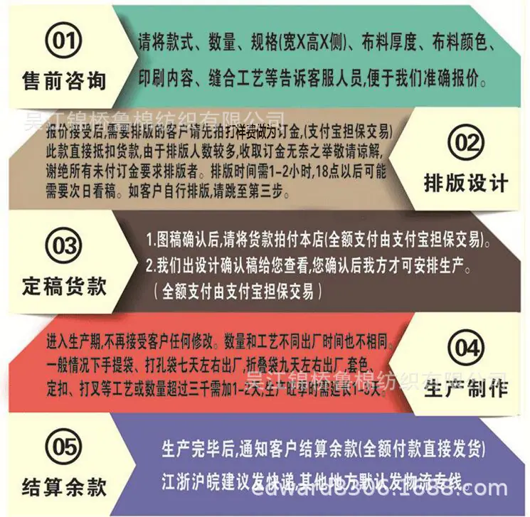帆布6下单步骤.jpg