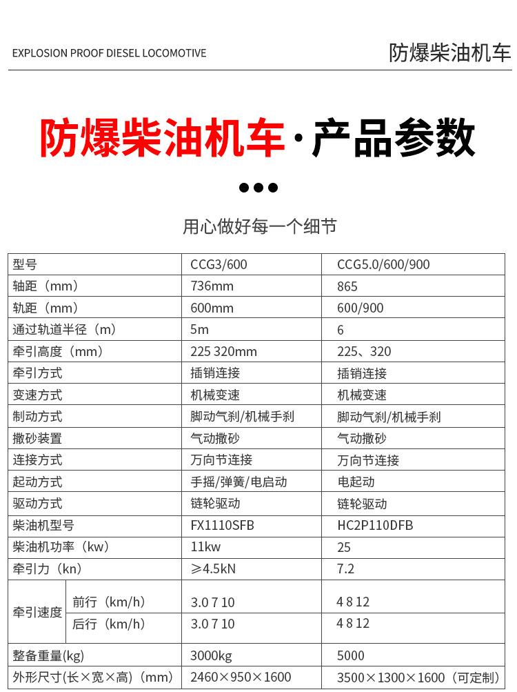 防爆柴油机车_03.jpg