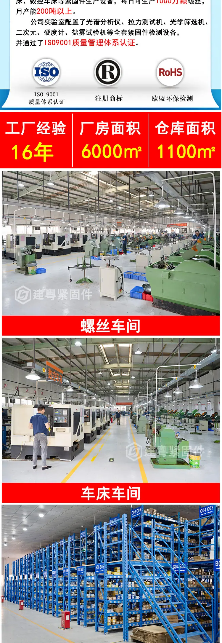 倒边十字平头螺丝建粤详情页_04.jpg