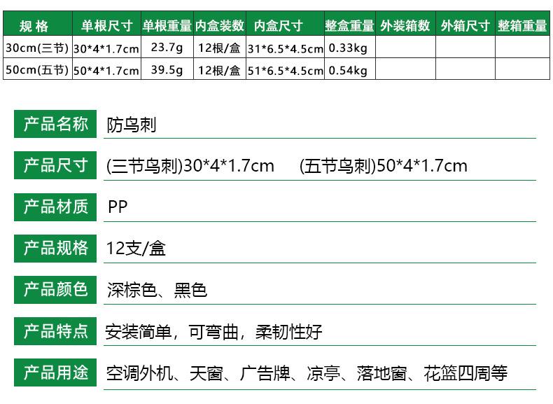 矮鸟刺详情_04