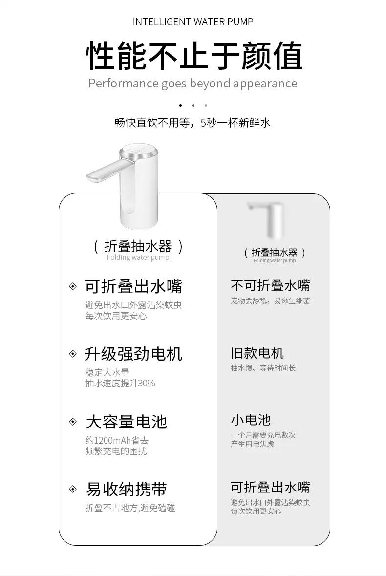 抽水机详情页_06
