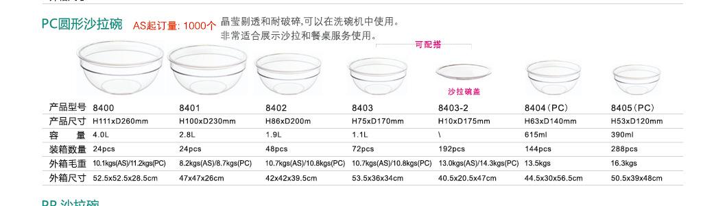 2c4ef821b9ec86189826c8e1c05996