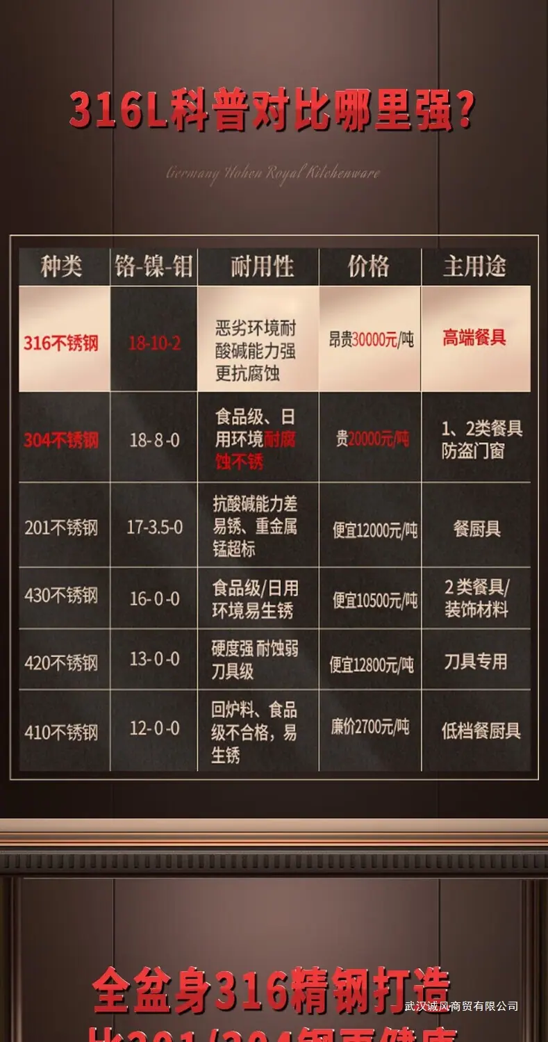 /O1CN01Lo8m0D1lp8gnHnXMy_!!2219420834867-0-cib.jpg?x-oss-process=image/format,png