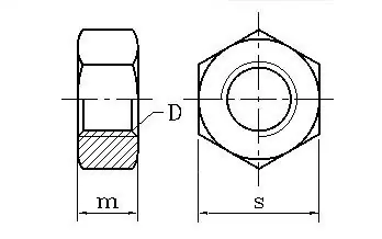 DIN934-1