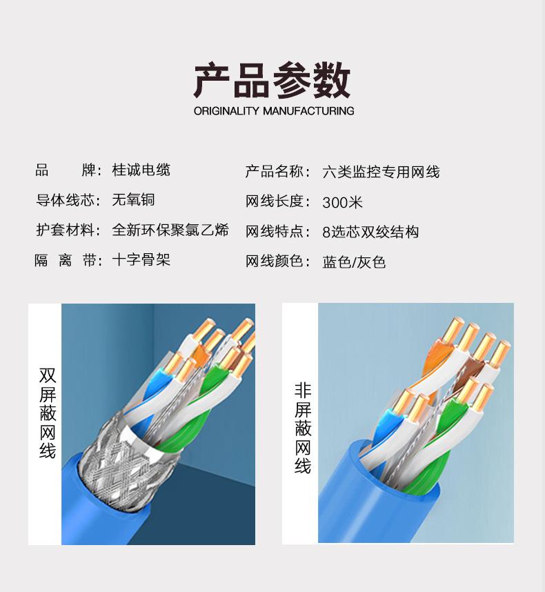 六类网线_02.jpg