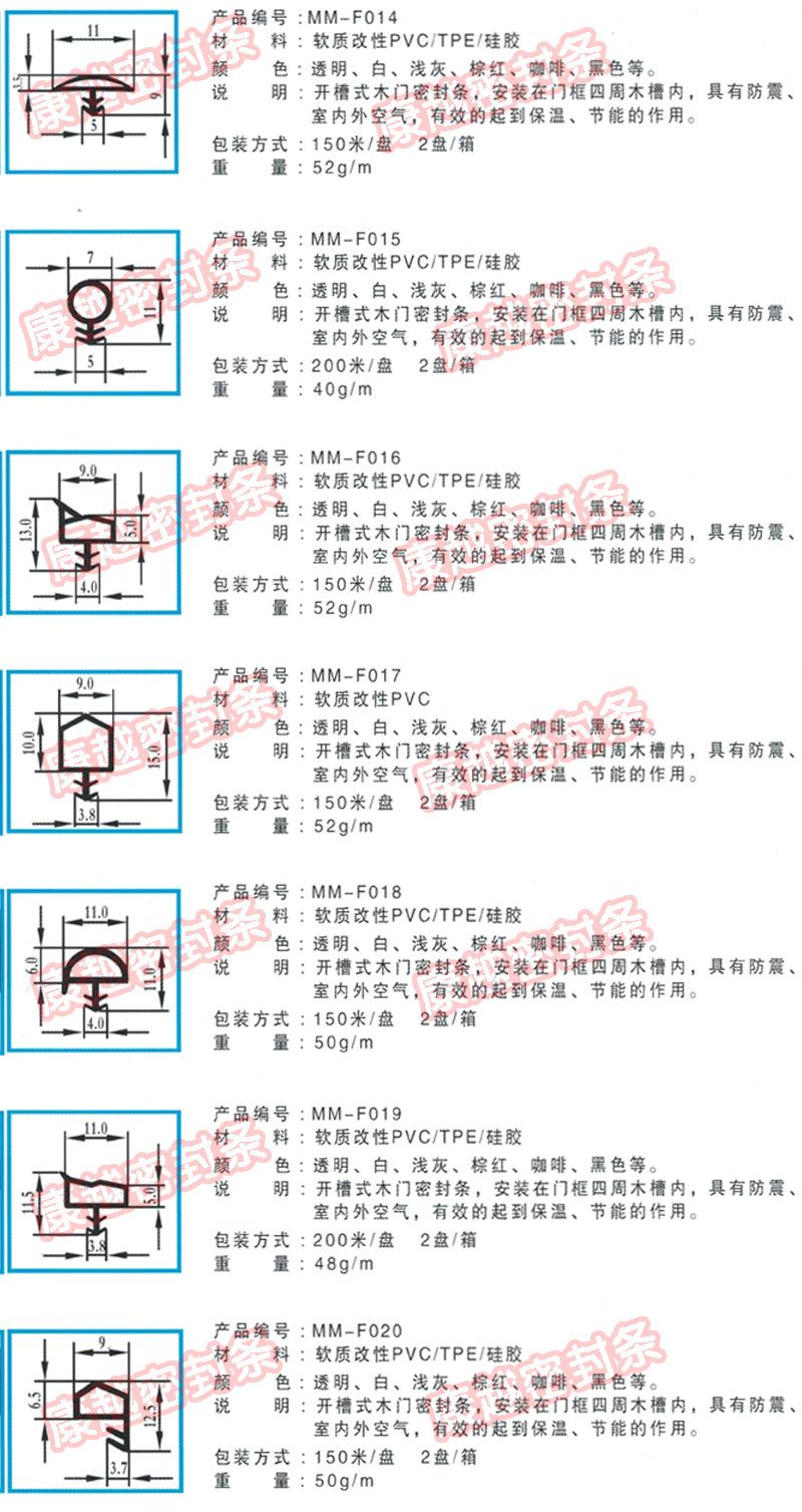 康越mm3