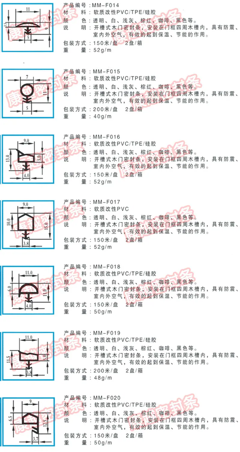 康越mm3