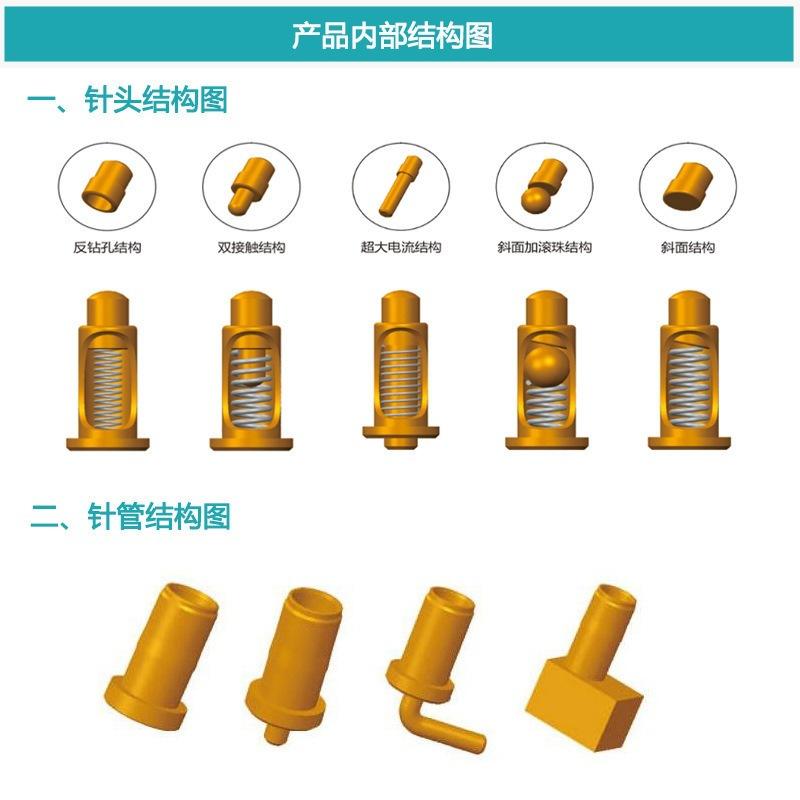 一键复制_20220629165258
