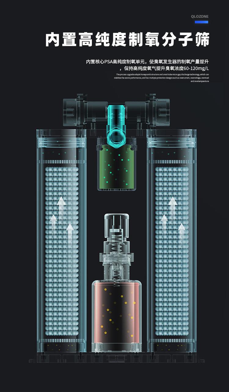 氧气源臭氧机QLO-50G_06