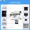 Lhl-111 # Central de Control Android Pantalla Grande Cable de Alimentación Adecuado para 2 Modelos Sega, Modelo Antiguo 308 Cable de Alimentación de Gama Baja