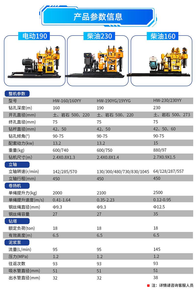 液压水井钻机_06