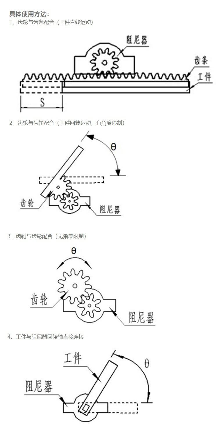 阻尼器使用方法.JPG