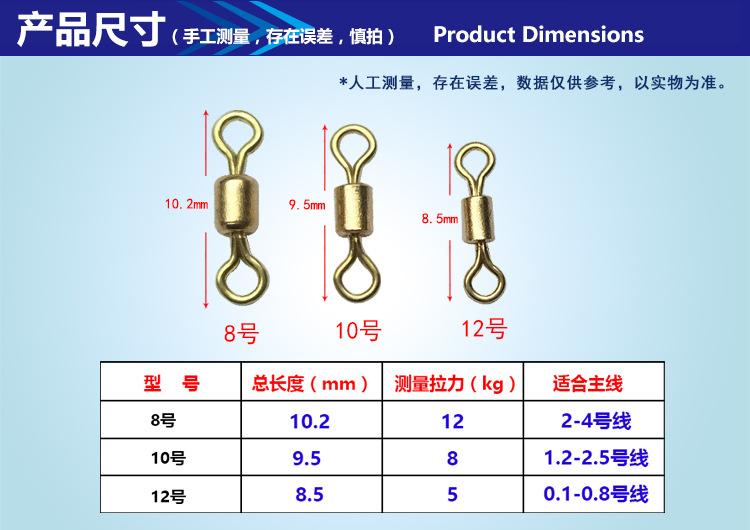 2产品尺寸