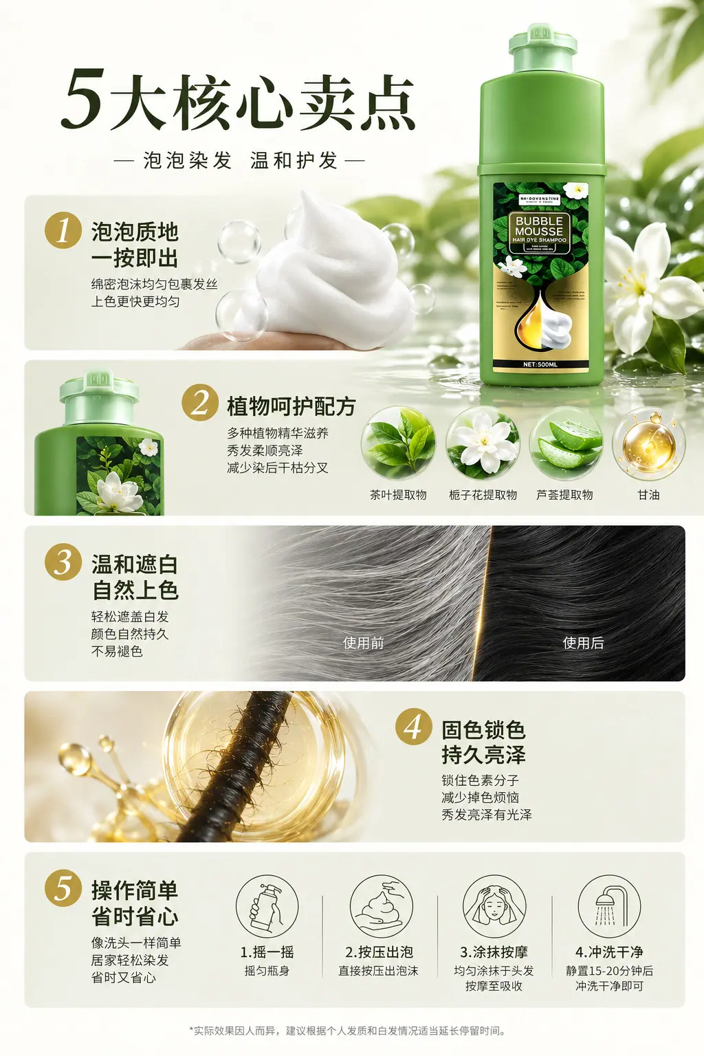 产品卖点2.png