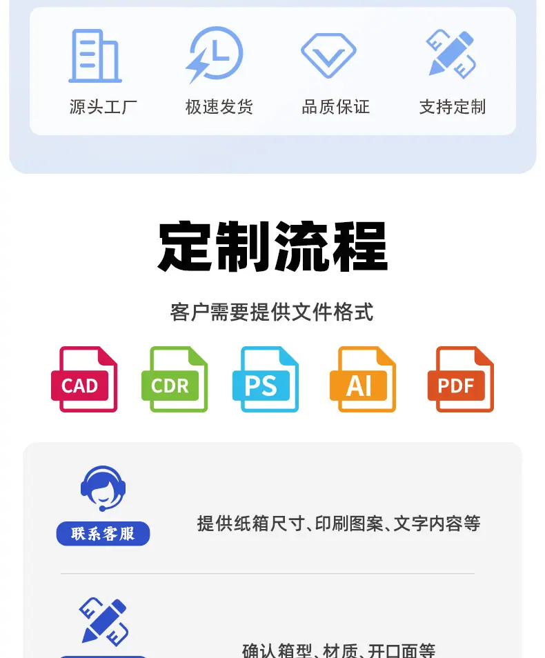 定制-详情页_02.jpg
