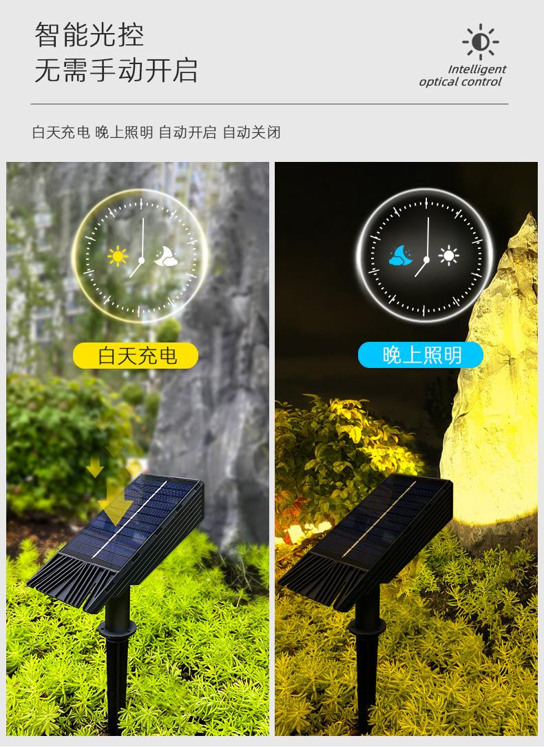 猫头鹰射灯详情页_08.jpg