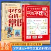 Mapas Mentais Autênticos de Alunos do Ensino Fundamental com Caracteres Chineses Taquigráficos, Florescimento de Novos Caracteres Chineses, Livro de Alfabetização Taquigráfica em Caracteres Chineses, Livro de Iluminação para Crianças
