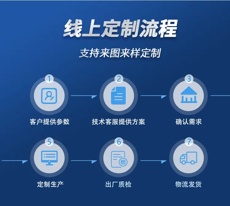 多介质过滤器修改_16.jpg