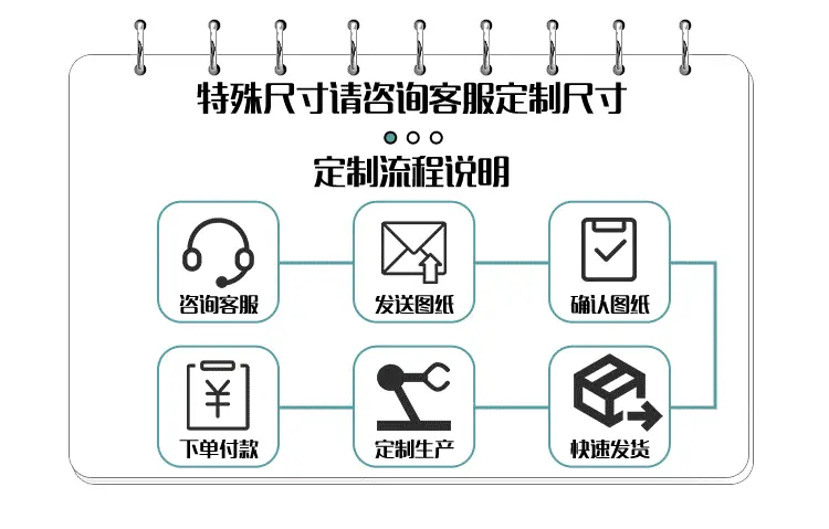 卡槽式密封条