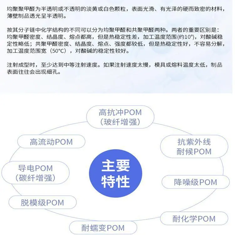 POM0103