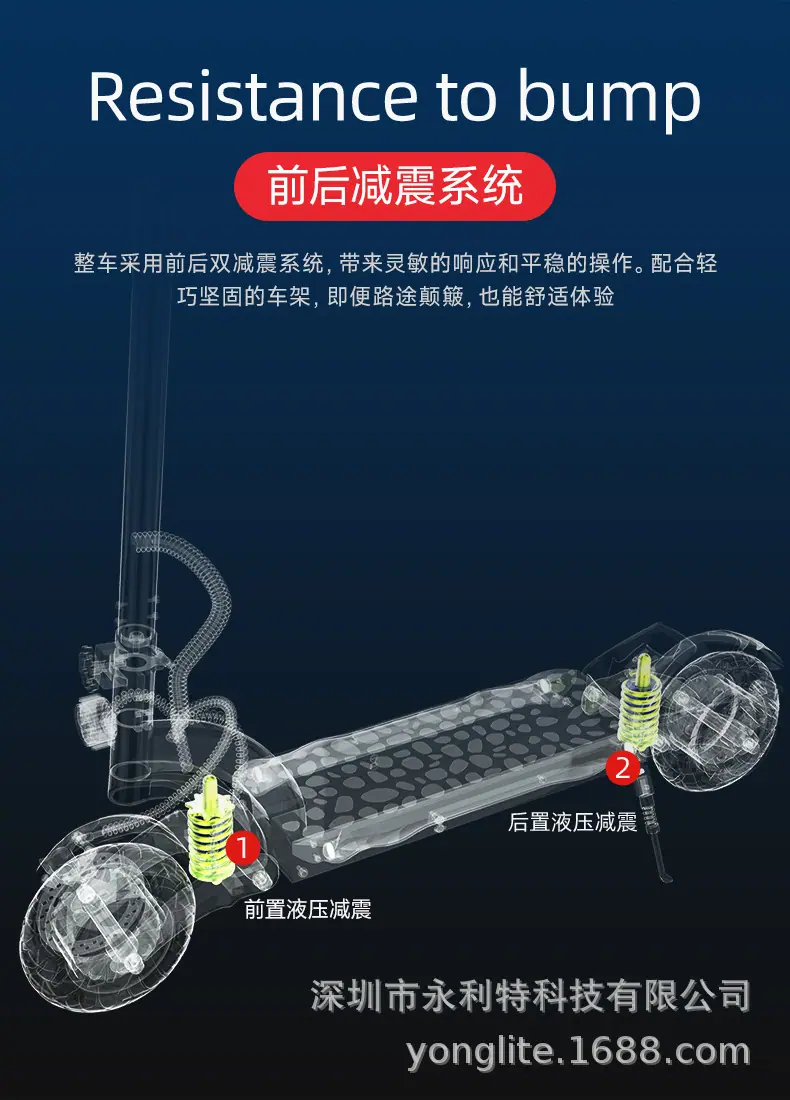 滑板车详情页 (7)