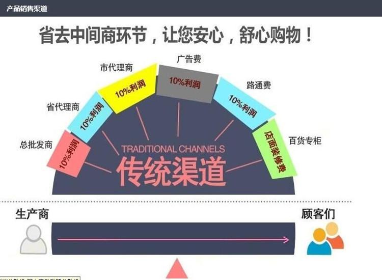 QQ图片20190115083957_副本