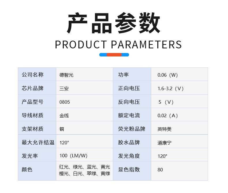 0805灯珠白光