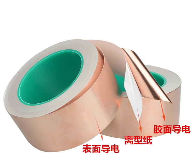 双导铜箔详情页2.jpg