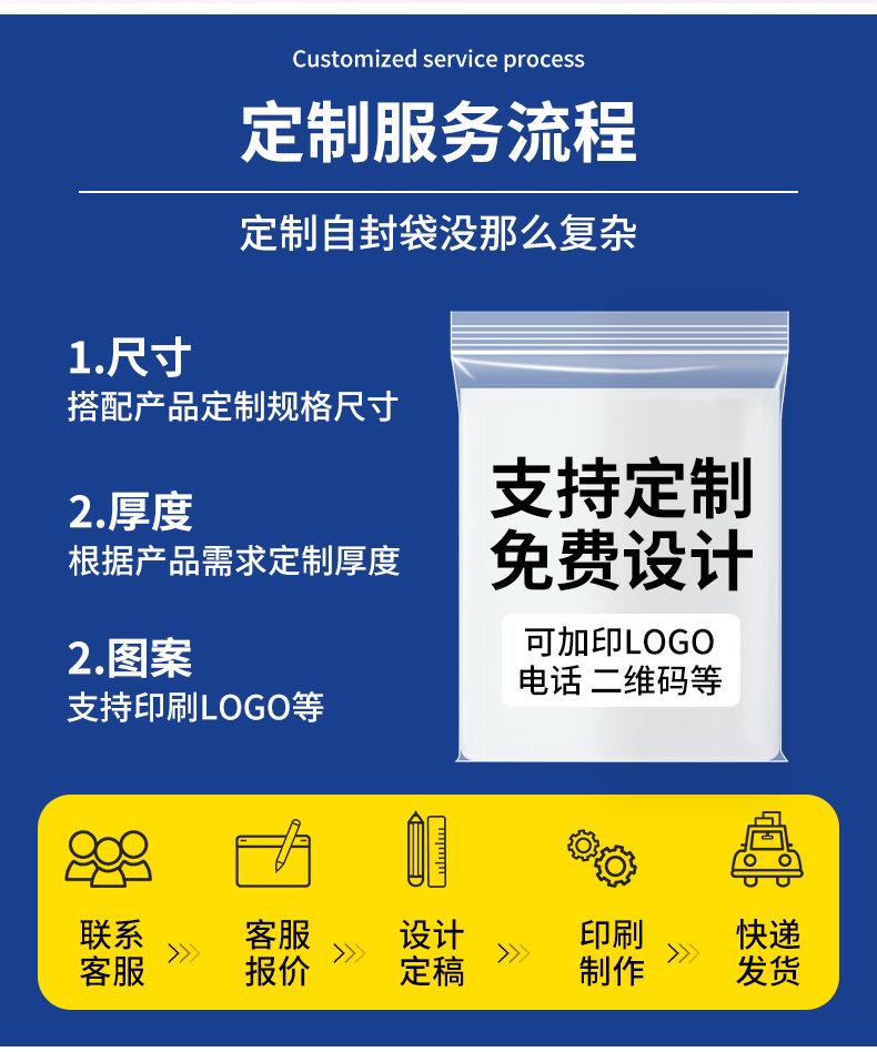 自封袋详情_16