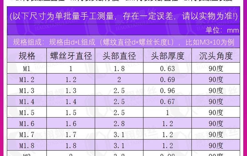 PM304十字圆头_详情页_01_05.jpg