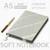 Patrón de Lichi Piel Suave Cuaderno A5 Logo Personalizado Bloc de Notas de Oficina para Negocios Set de Caja de Regalo de Alto Valor
