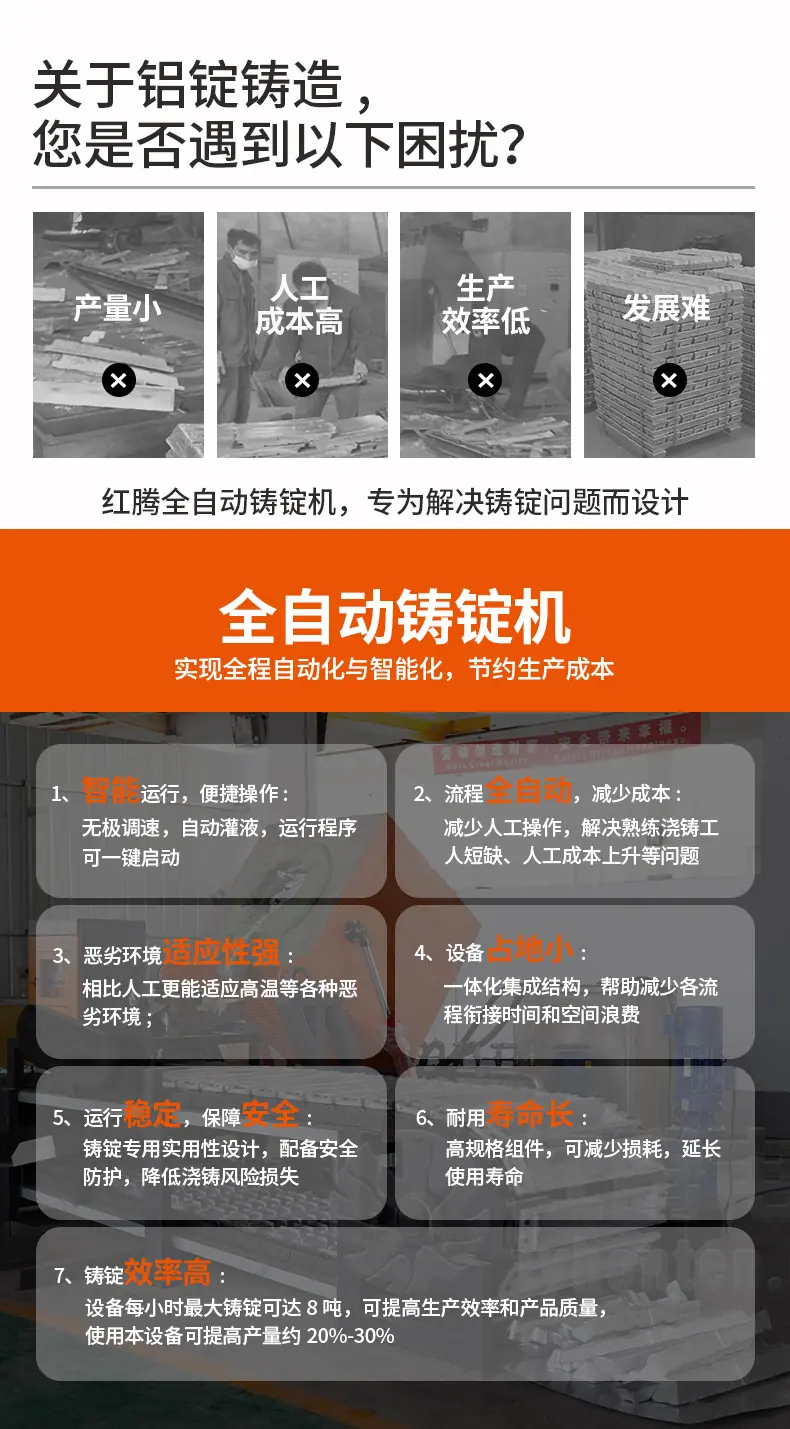HT技术优化4