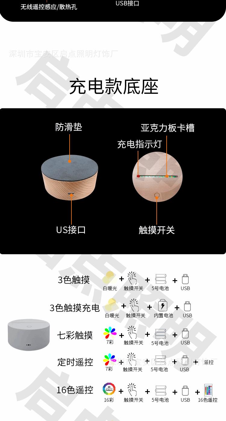 启点_05.gif