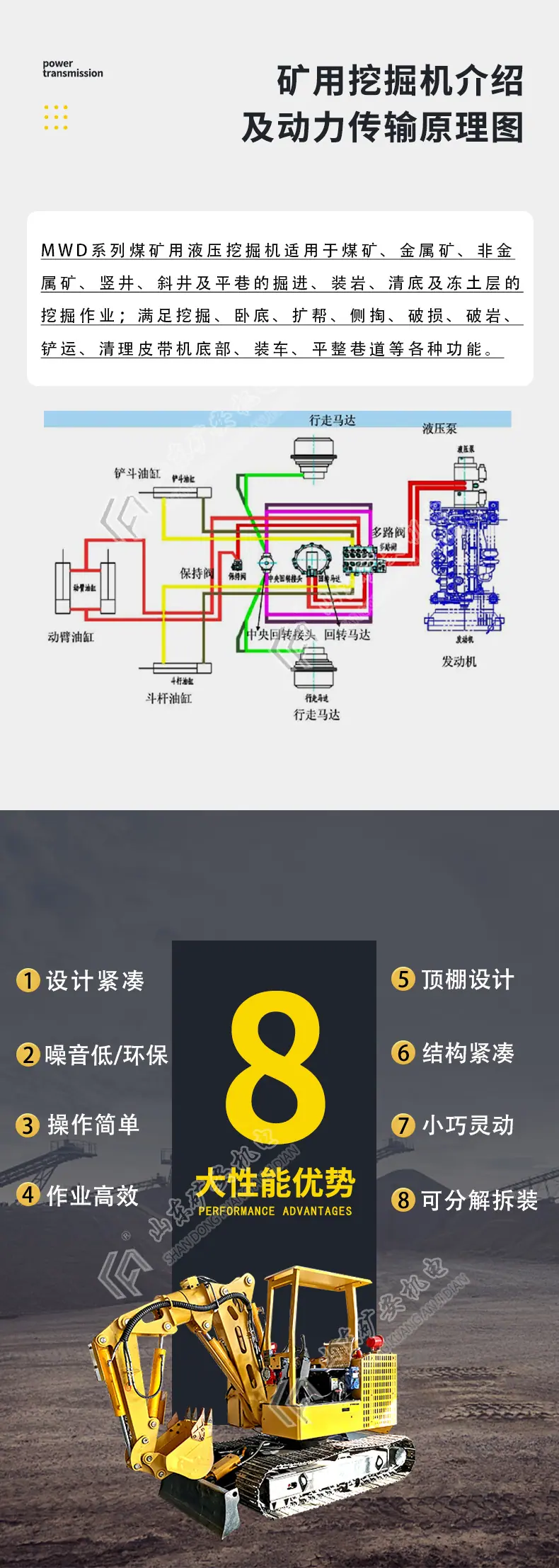 挖掘机详情页_02