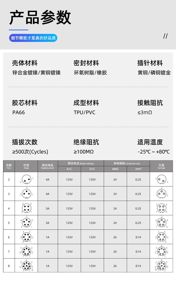 M9焊线式详情_05.jpg