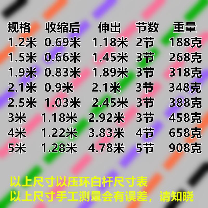 /O1CN01bWt1RX28uqn2J2a8U_!!2218943667993-0-cib.jpg
