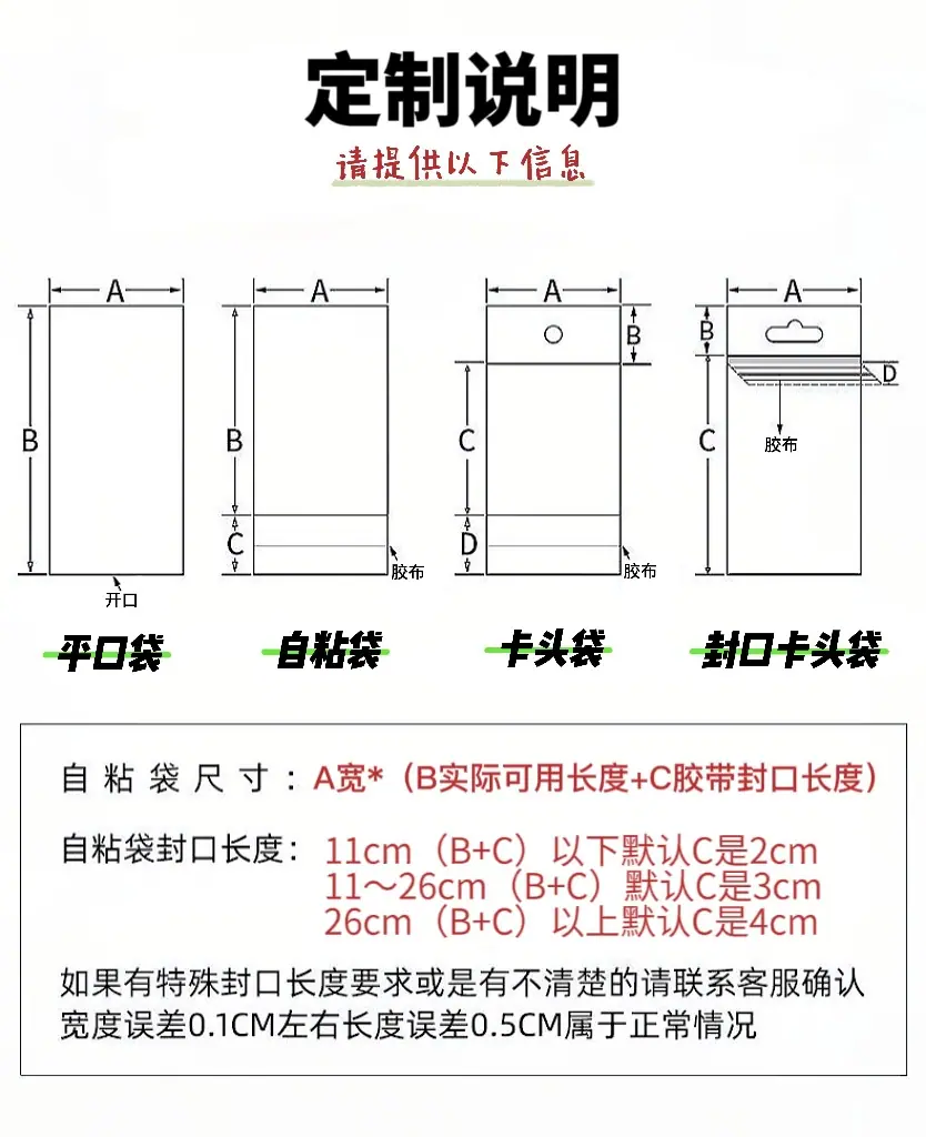 定制说明