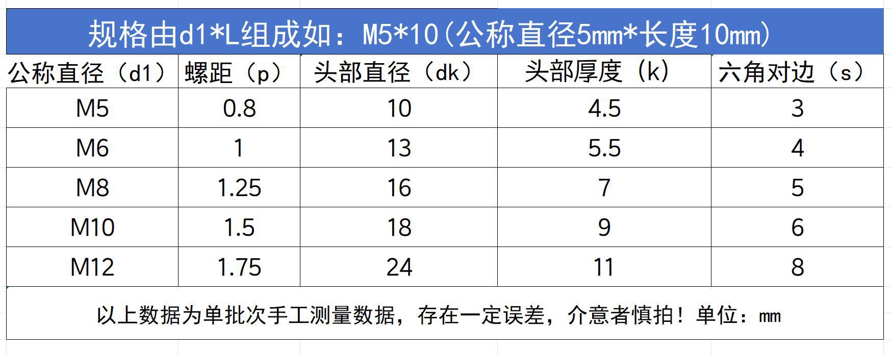 塞打尺寸.jpg