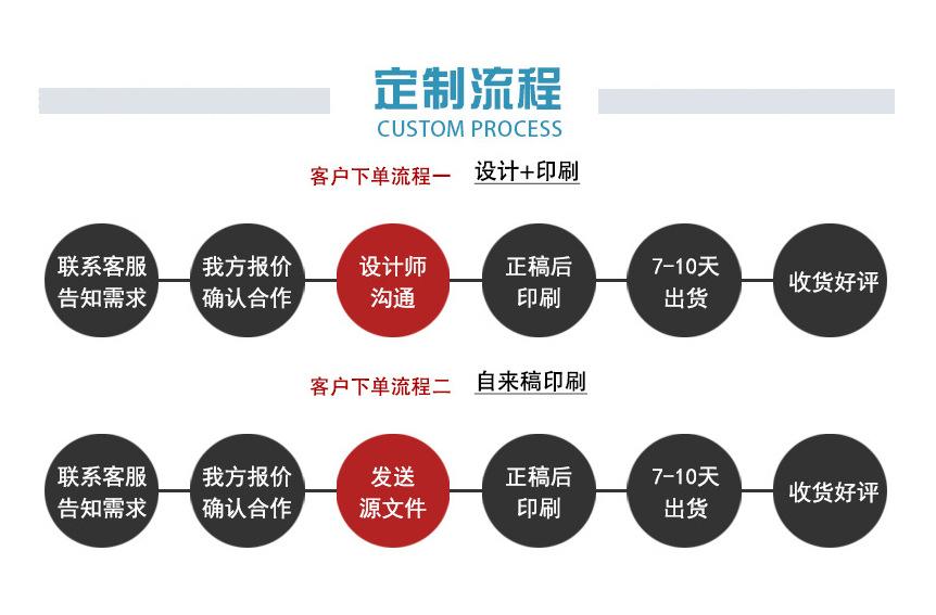 森溪详情5