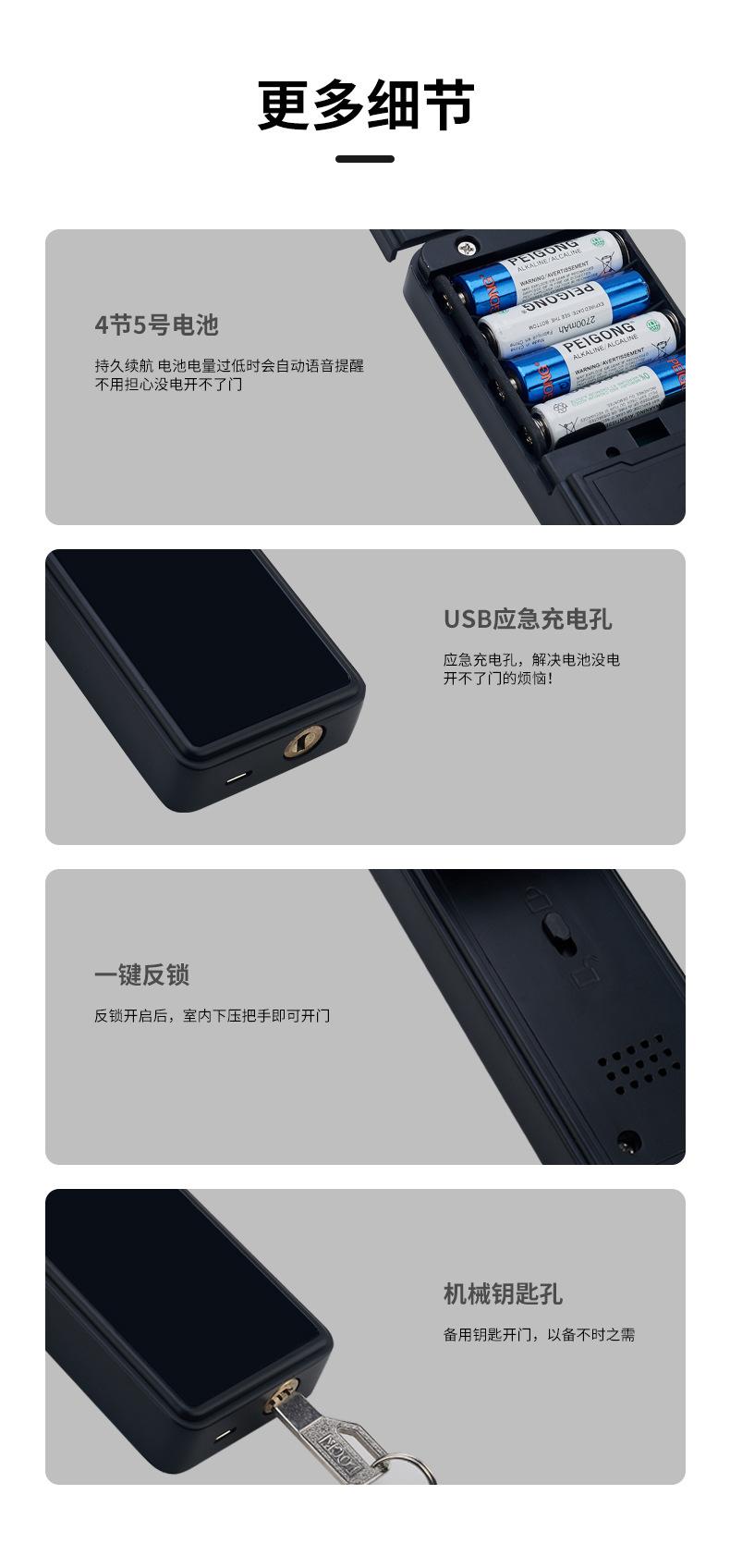 详情