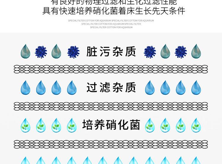 生化棉750_07