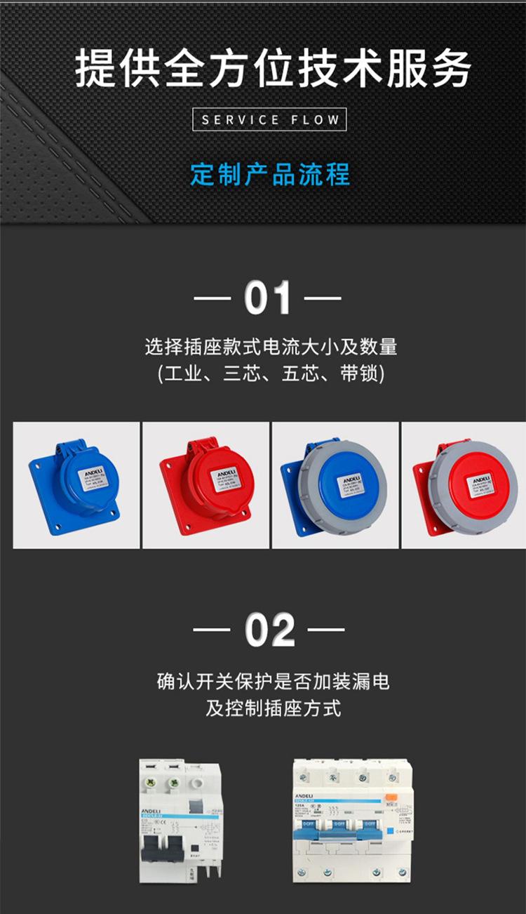 工地配电箱