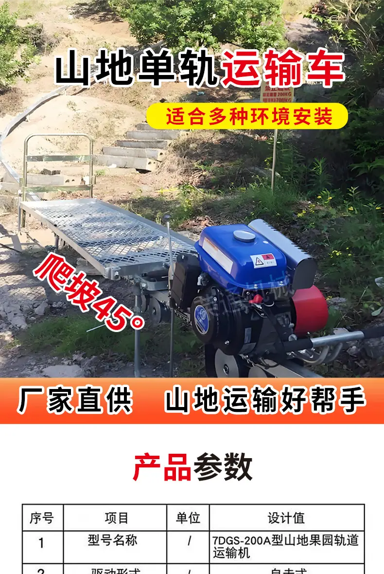 单轨运输车详情页_01