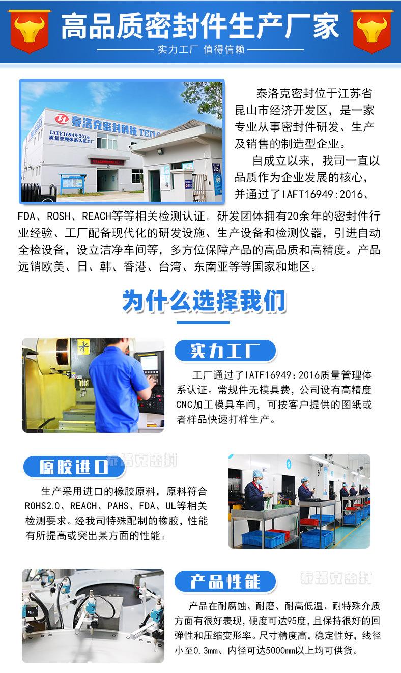 泰洛克O型圈详情页6.jpg