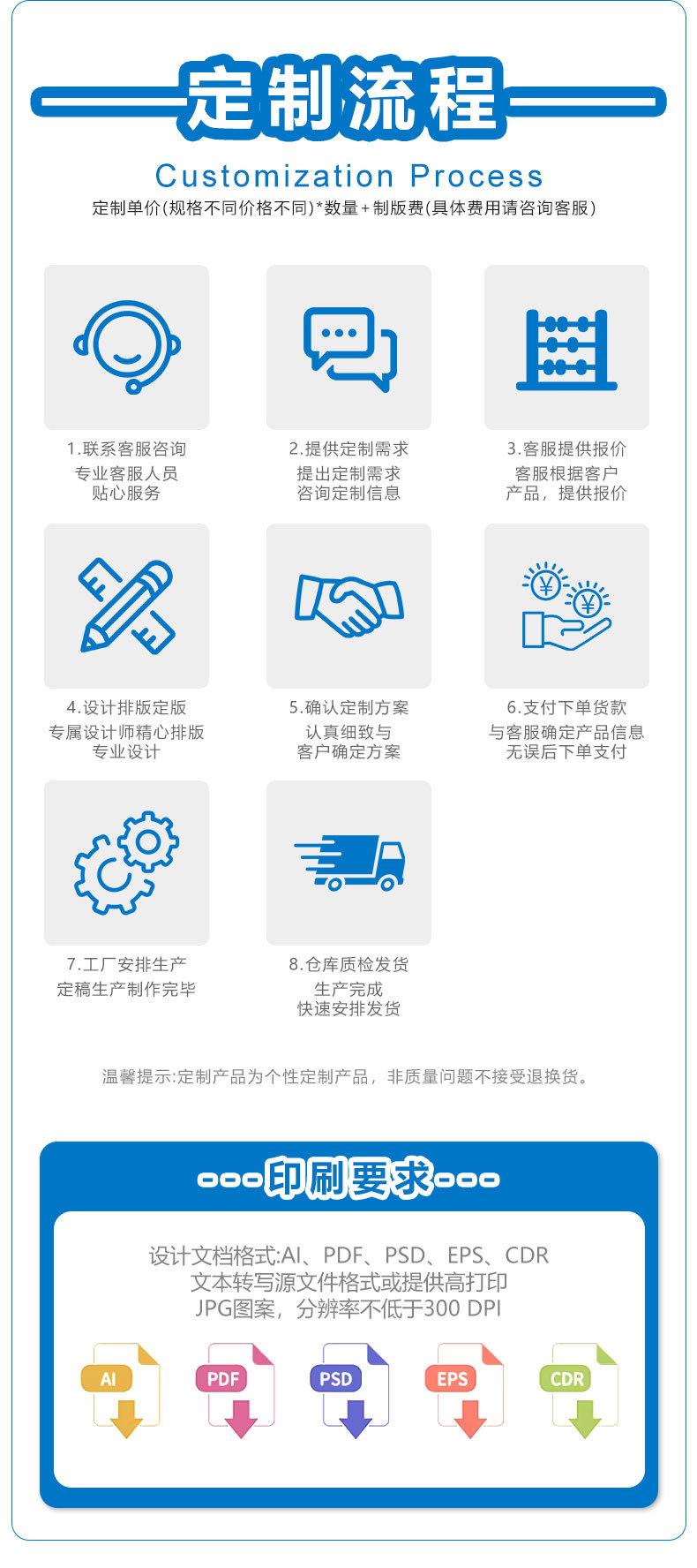 阿里巴巴包装_06